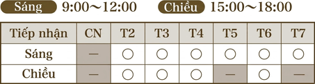 Giờ mở cửa lễ tân