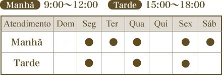 Tempo de interpretação