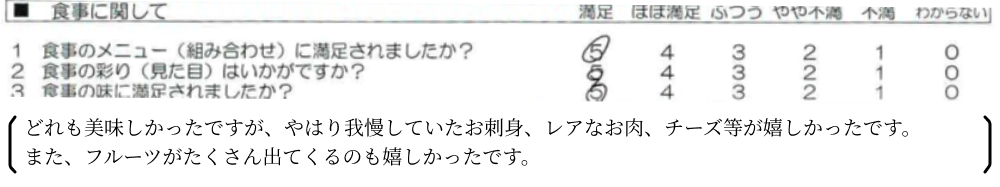 どれも美味しかったですが、やはり我慢していたお刺身、レアなお肉、チーズ等が嬉しかったです。また、フルーツがたくさん出てくるのも嬉しかったです。